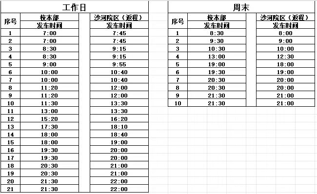 时刻表